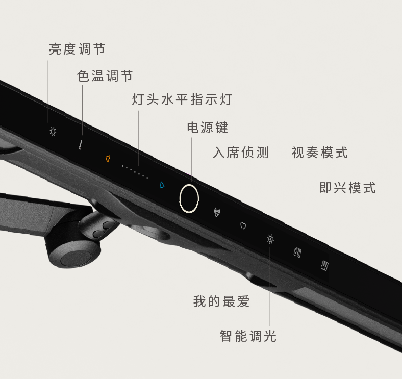 沉浸式演奏体验