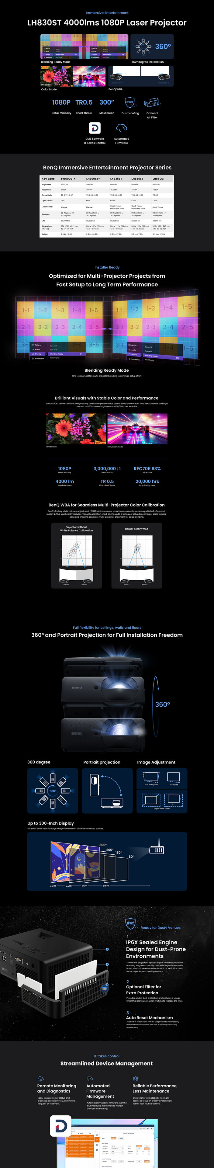 LH830ST_product page-fa