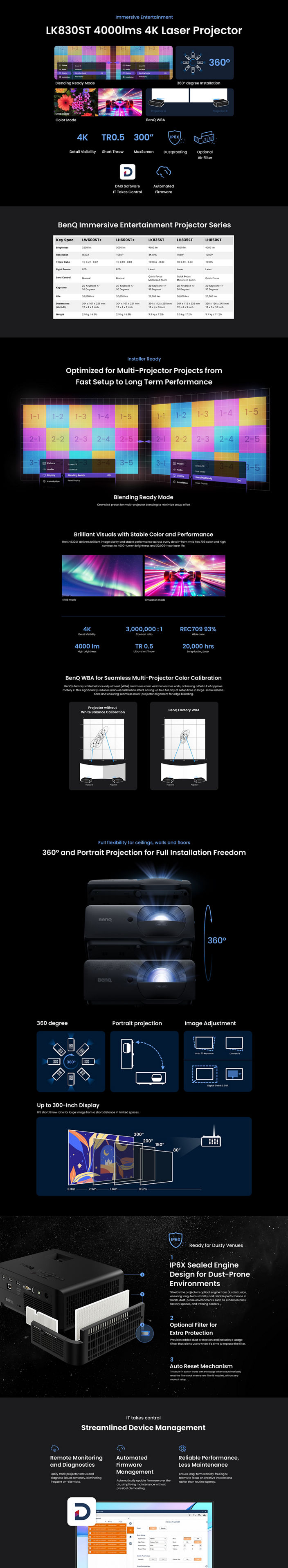 LK830ST_product page-fa