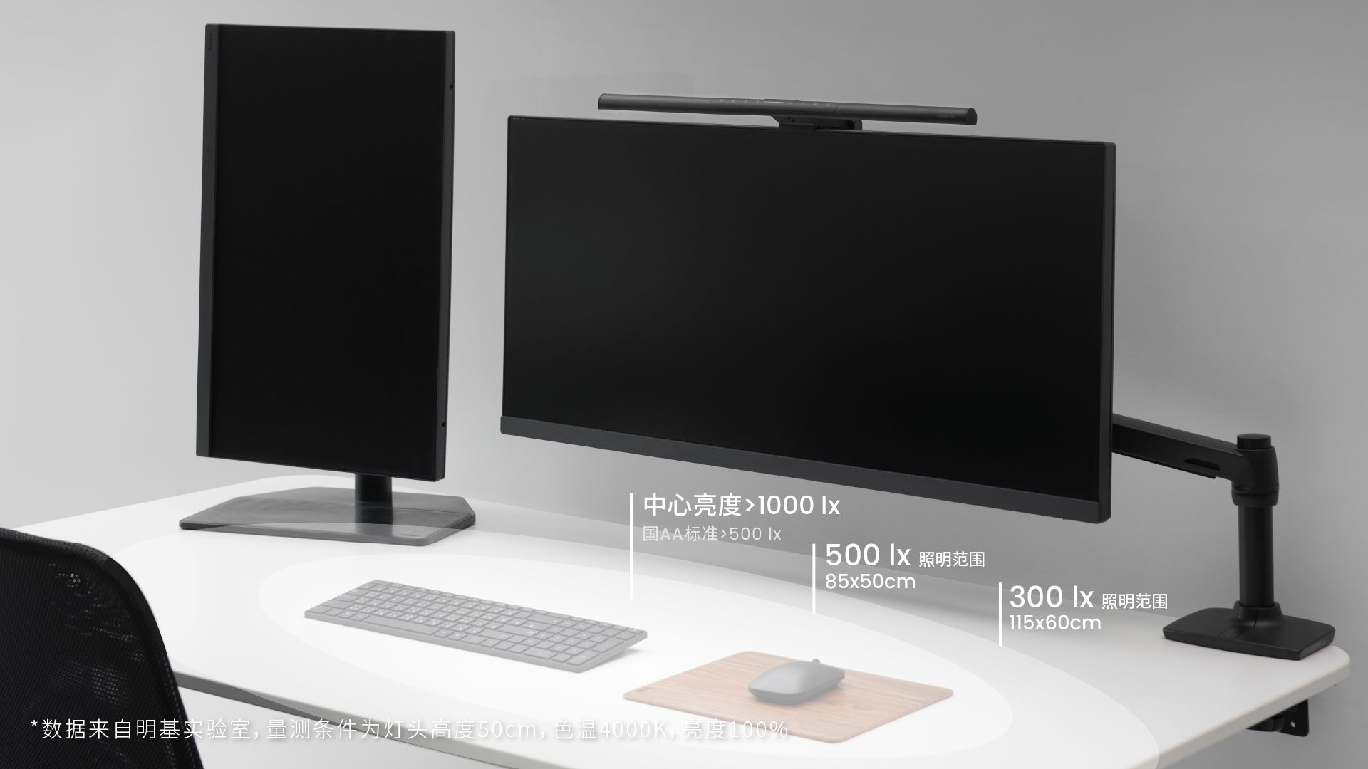 AA 级照度标准 符合日本JIS & 台湾CNS 