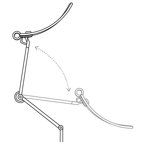上下灯臂之间灯头+35° 到+120°上下摆动测试​