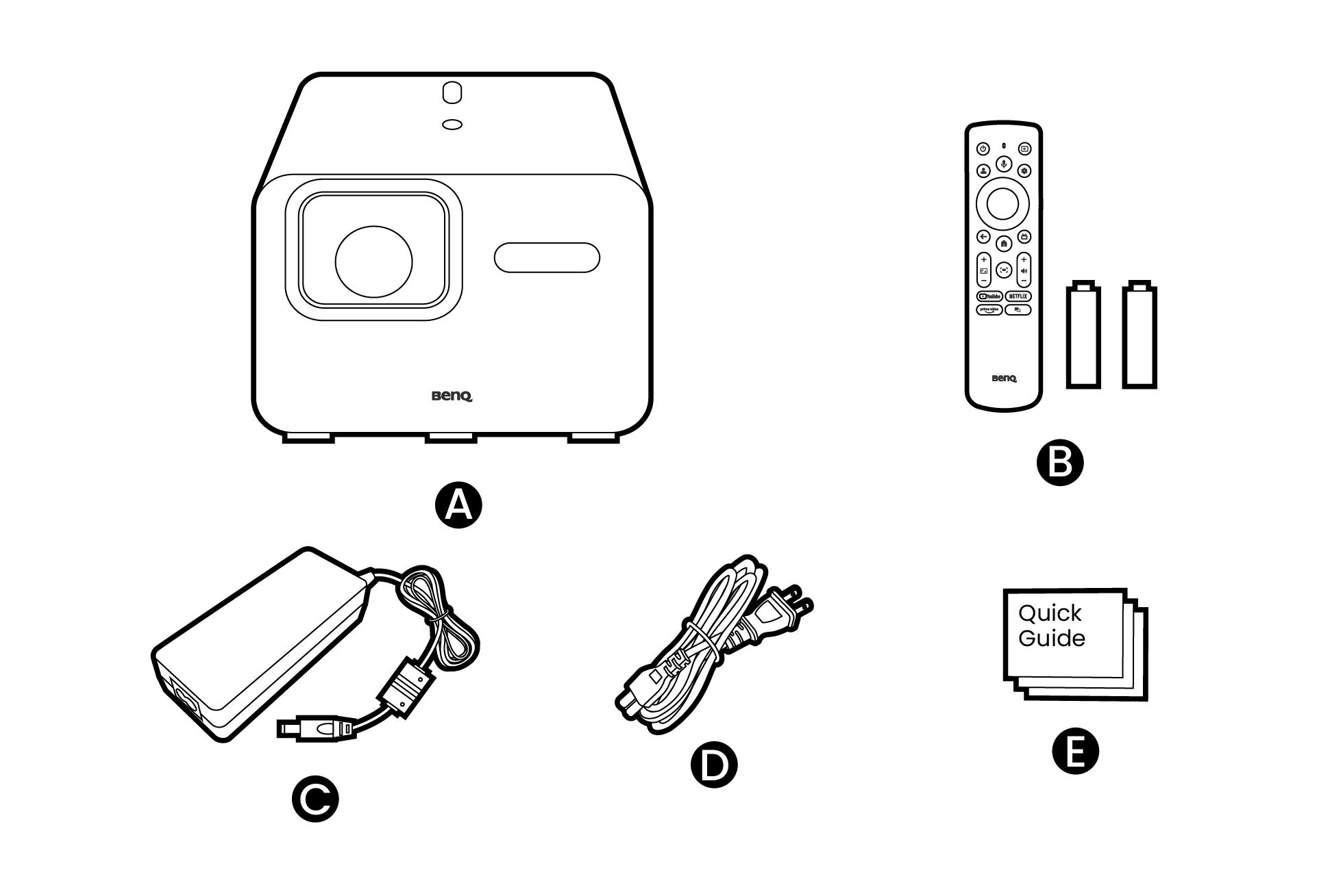 Illustration of package contents