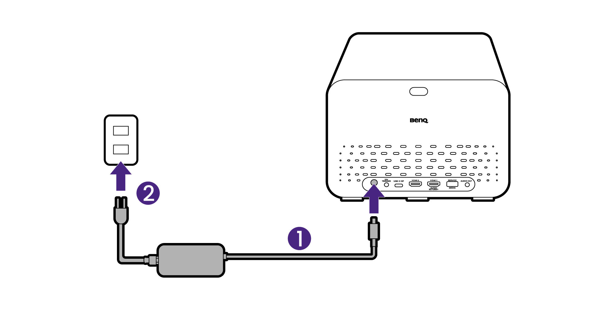Connect power to the projector.