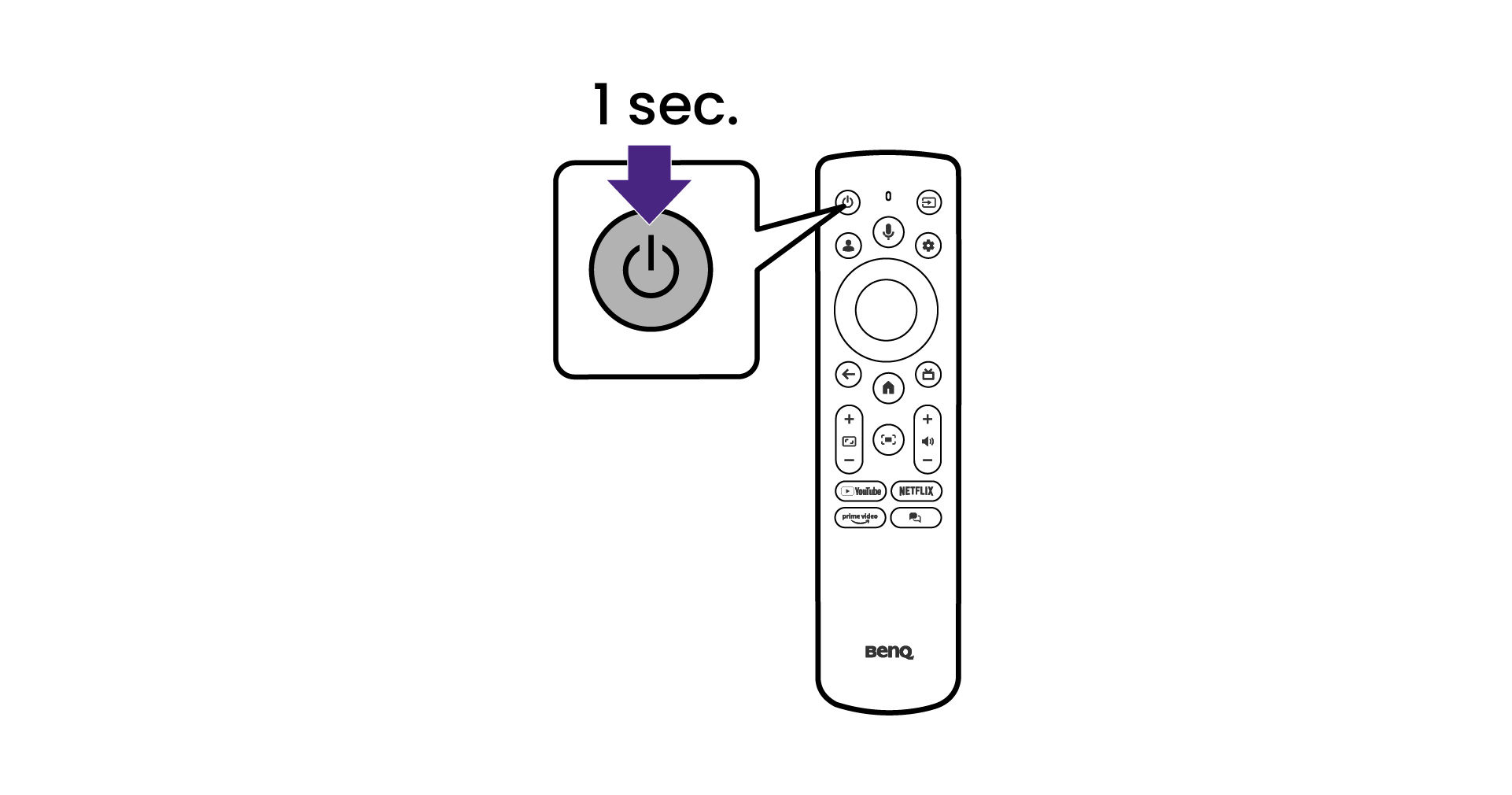 Press and hold the power button on the projector for 1 second or press the power button on the remote control.