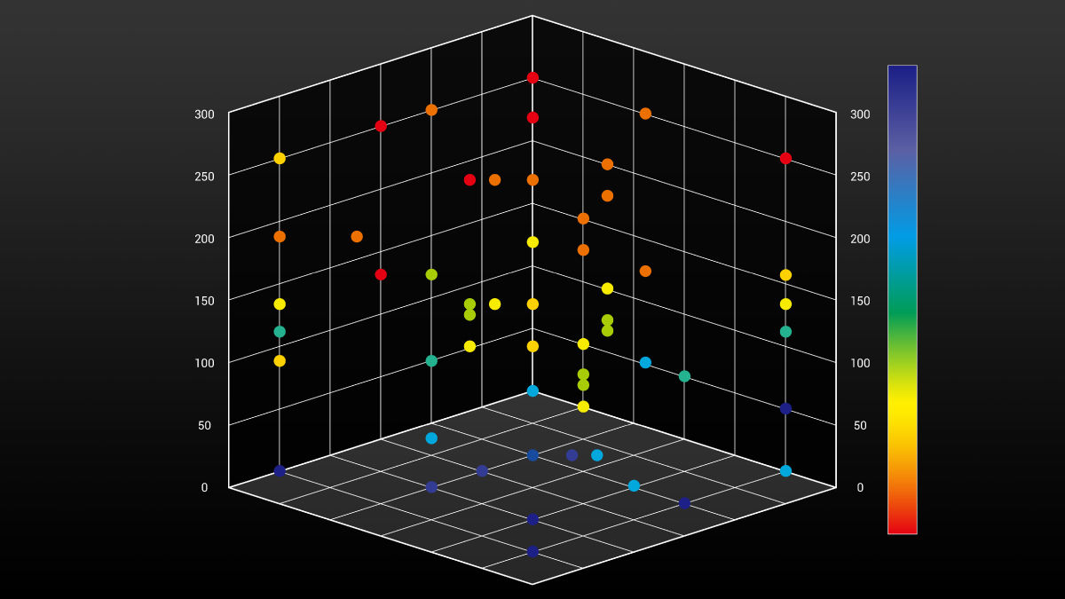 BenQ MOBIUZ PixSoul Engine implements the Adaptive Contrast Adjustment strictly.