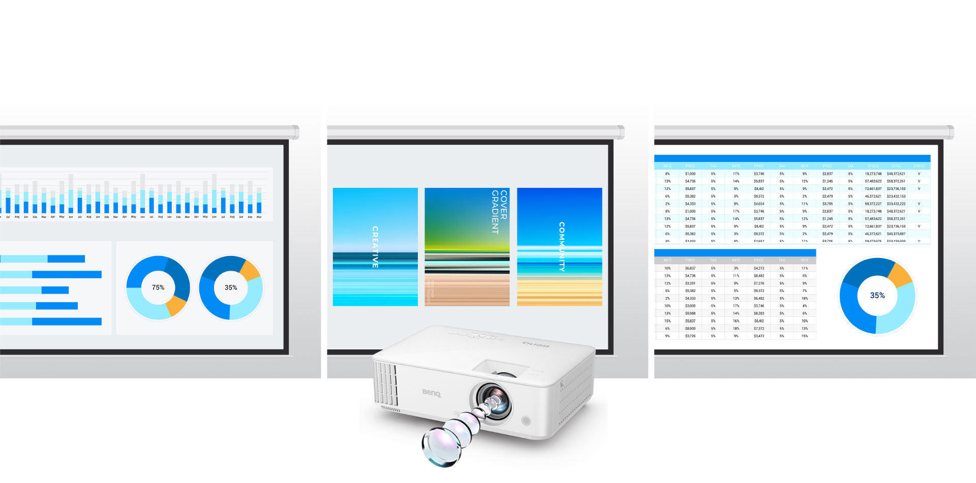 BenQ MU613 is with unrivaled clarity, enduring color and calibrated color modes for various kinds of content