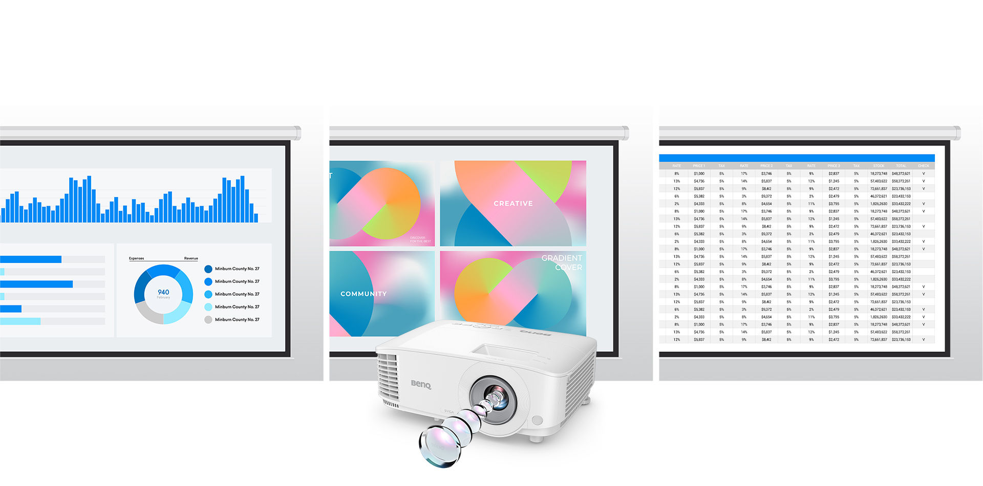 BenQ MS560 is with unrivaled clarity, enduring color and calibrated color modes for various kinds of content