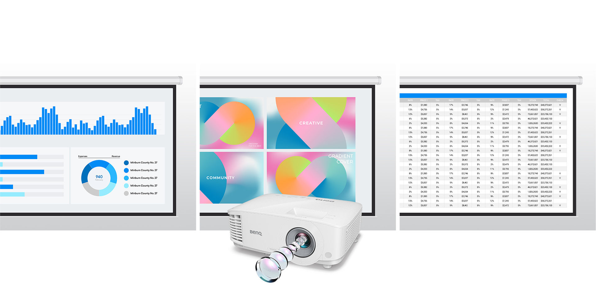 BenQ MW550 is with unrivaled clarity, enduring color and calibrated color modes for various kinds of content