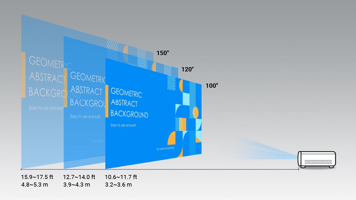 BenQ MU613 with different projection distance fits for every room