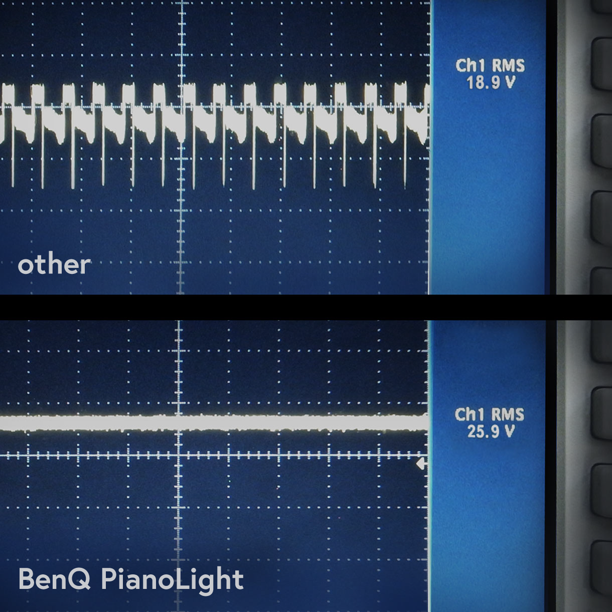PianoLight插座电源供电为交流电