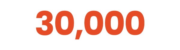 更長的壽命，更少的浪費