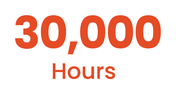 長達 30,000 小時使用壽命，無需更換燈泡、更環保