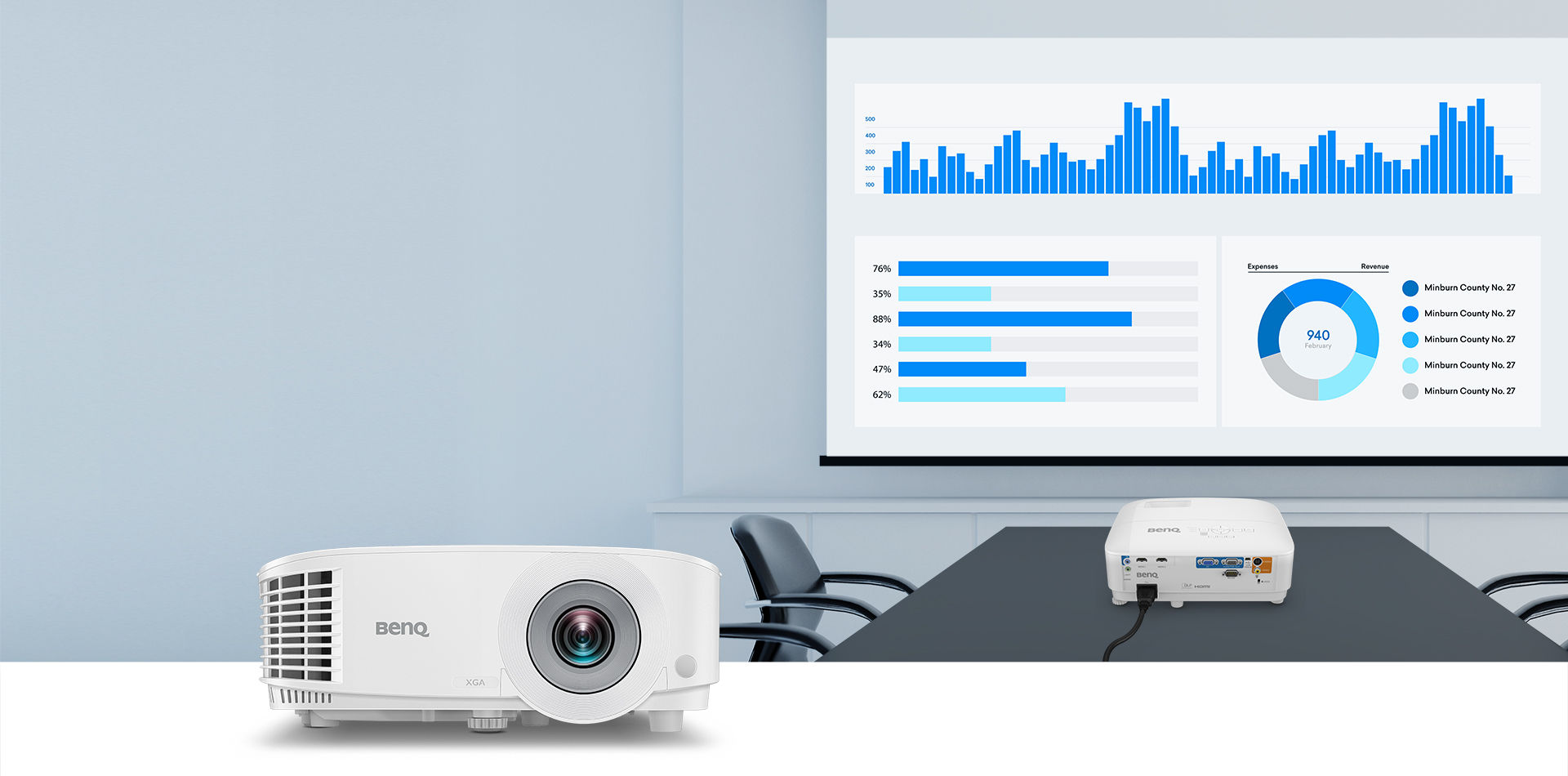 MX550 | 3600AL XGA Business Projector with SmartEco™ Power Saving