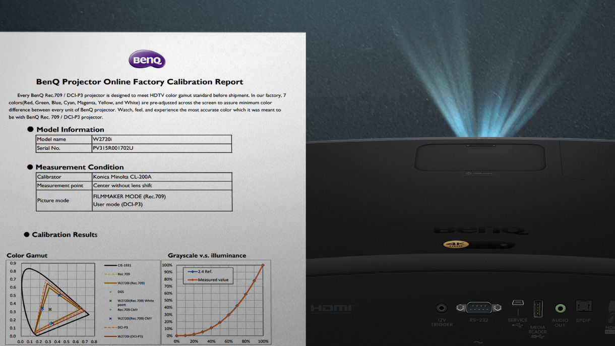 factory out of box calibration