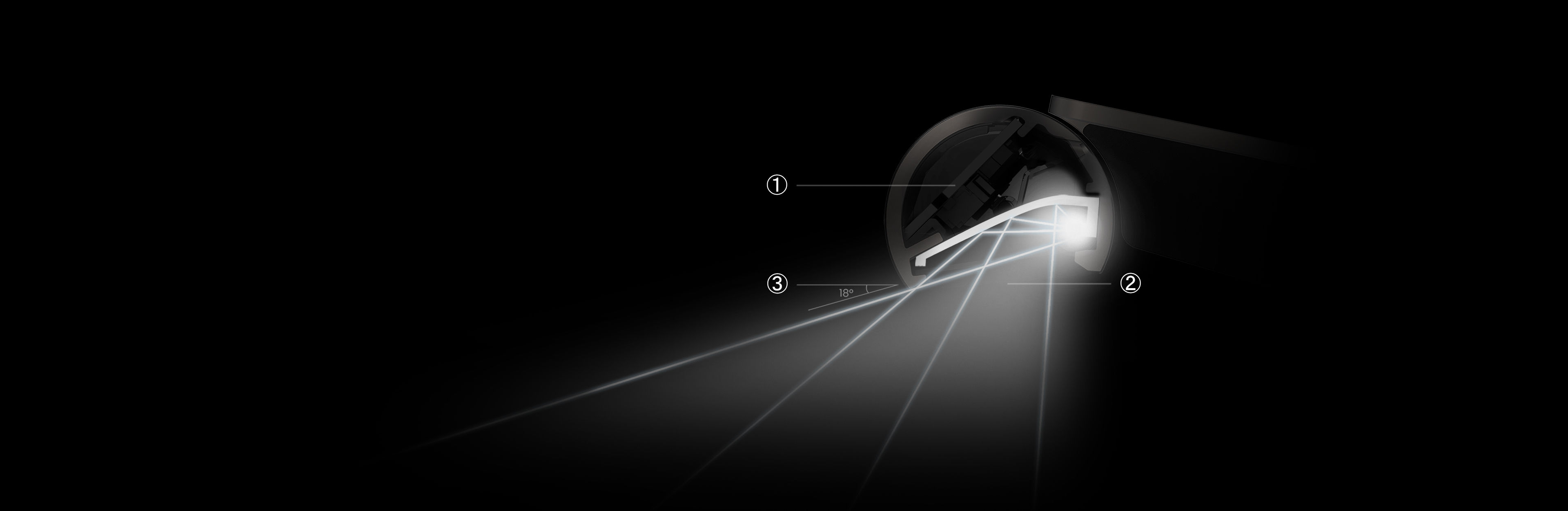 ScreenBar Halo2 螢幕智能掛燈 精算的光型設計