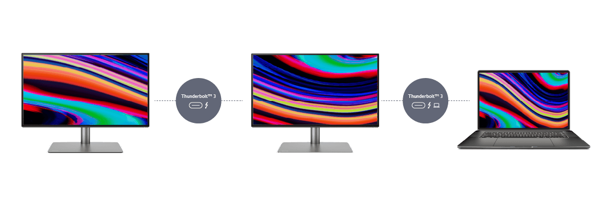 to daisy chain external monitors, connect your mac to the first monitor with a thunderbolt 3 cable. 