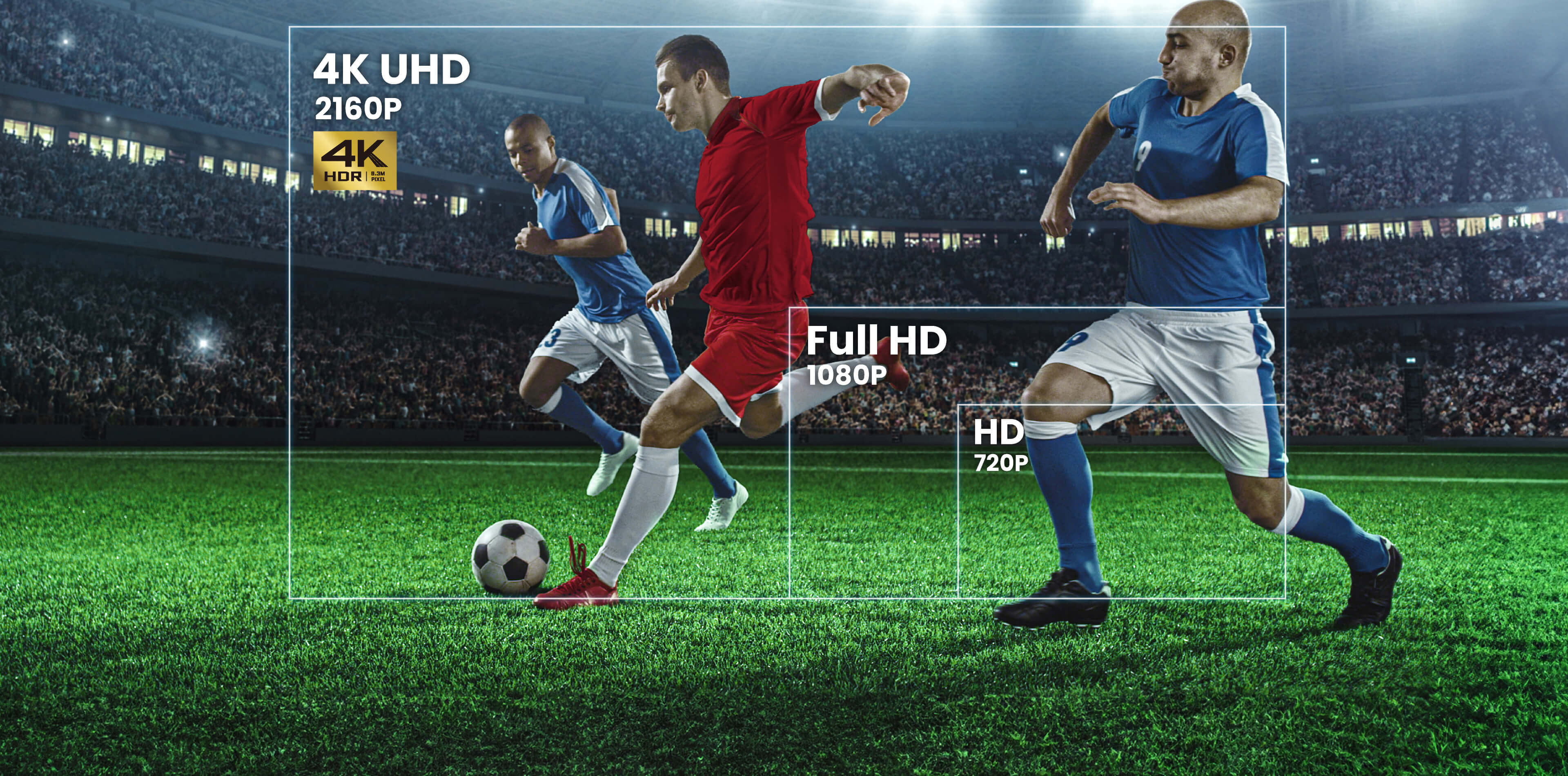 TK710 with true 4K and enhanced by HDR10