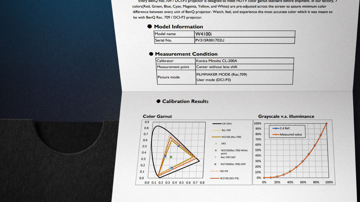 TSϵгƷֱ CinematicColor indivisual calibration report for out-of-box color accuracy